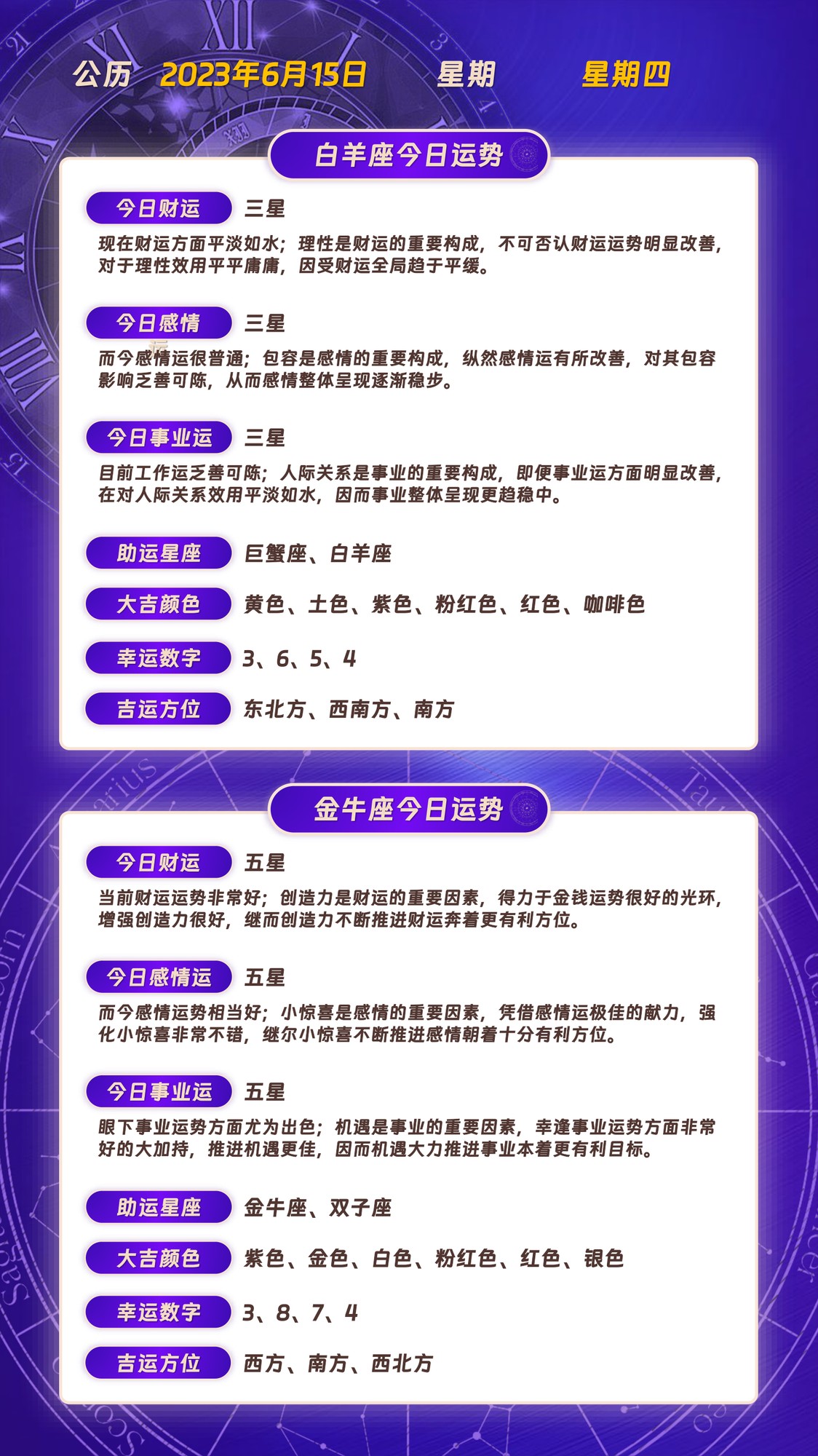 星座每日运势查询2023年8月,各个星座运势2023