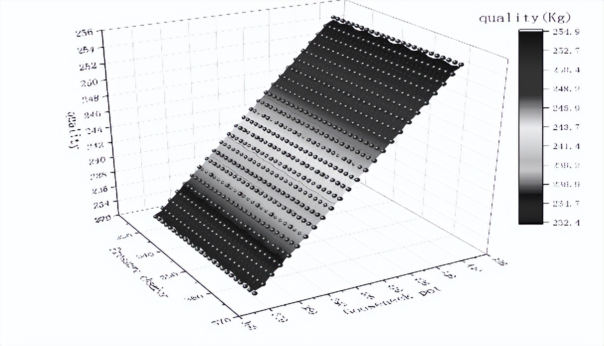 压铸机压射室结构,冷式压铸机压射系统图