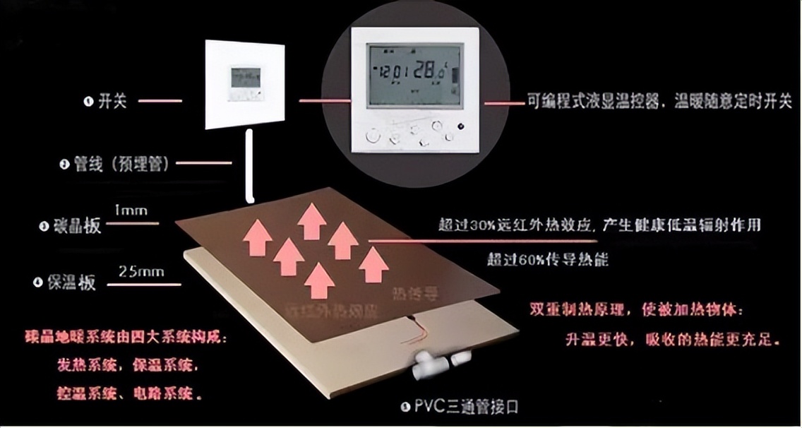 城固恒大御景湾精装修,城固恒大御景湾精装