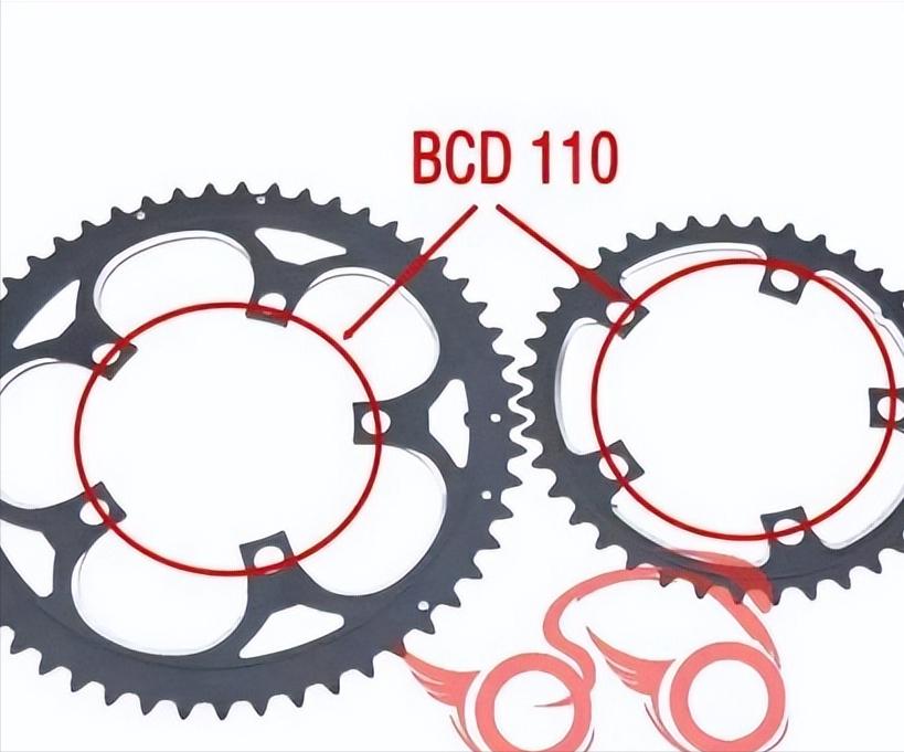 山地自行车三牙盘和两牙盘的区别,什么样的自行车牙盘好