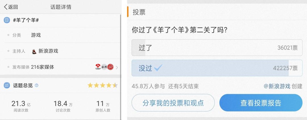 揭秘羊了个羊背后的人性套路,羊了个羊为什么爆火