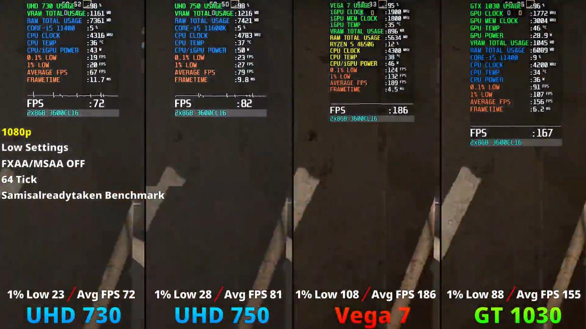 i512600鍜宨512400鎬ц兘宸窛,i512400鍜宨711700鎬ц兘宸窛