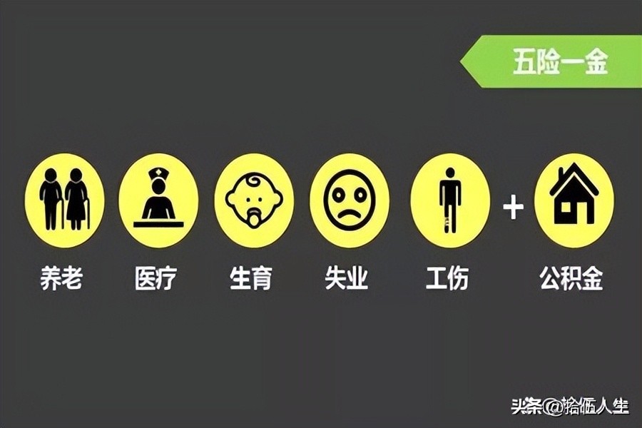 五险一金简单讲解,五险一金怎么说更清楚