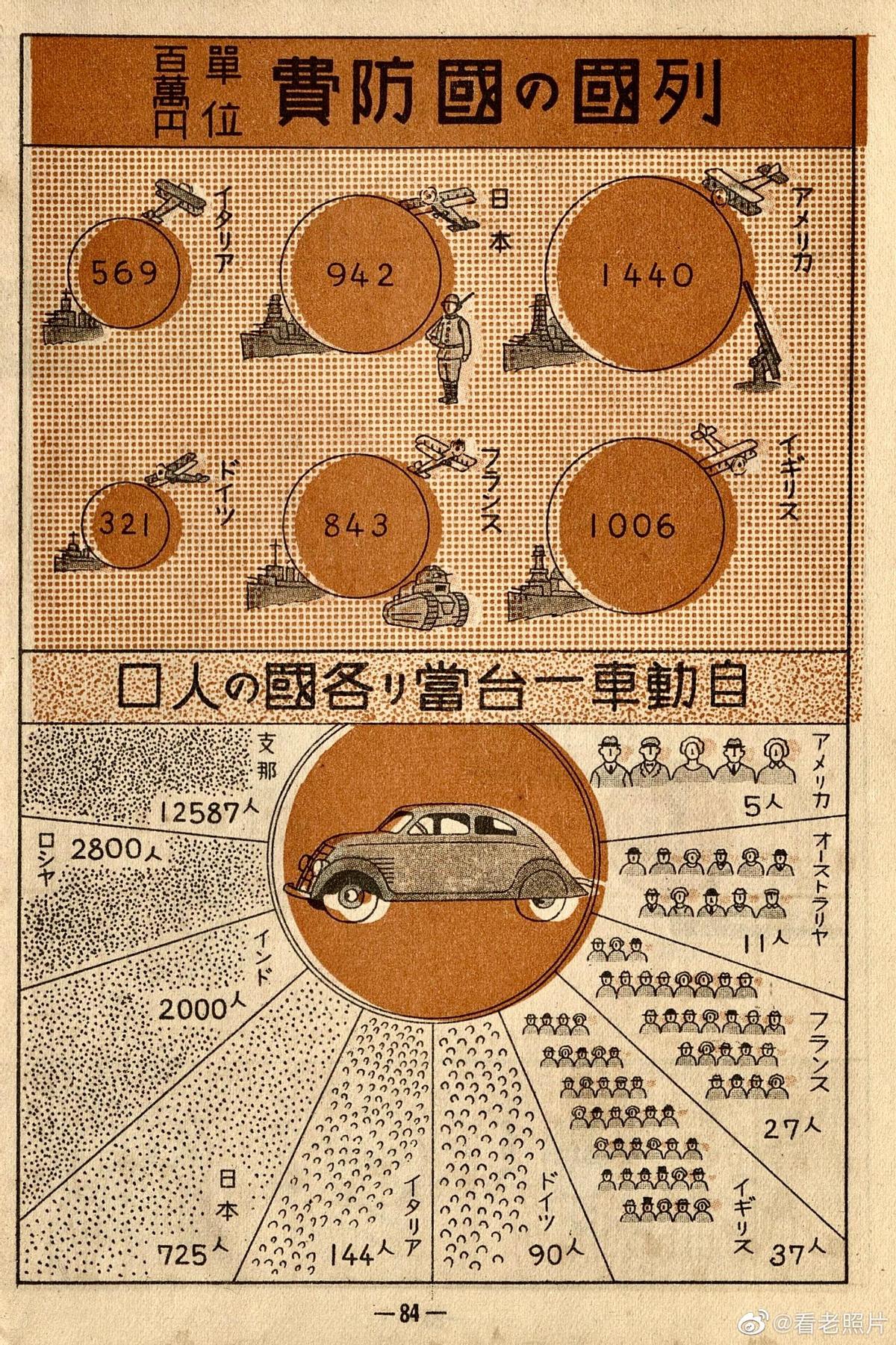 娓呭绉樺彶鍥剧墖澶у叏,娓呬唬鍘嗗彶鐝嶈吹褰卞儚