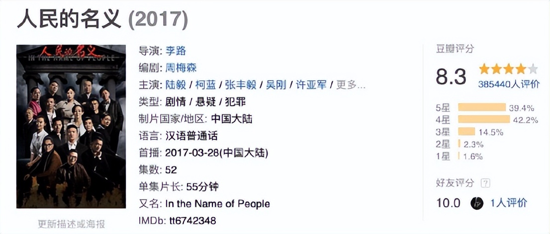 近5年播出的10部扫黑剧,《对决》垫底,《人民的名义》仅排第二