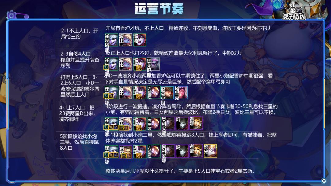 云顶电一晋级宗师分数,电一云顶1000分什么水平