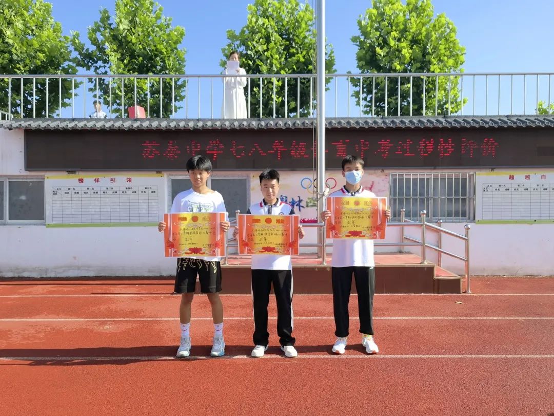 洛阳市苏秦初级中学足球,洛阳市最强高中生篮球联赛