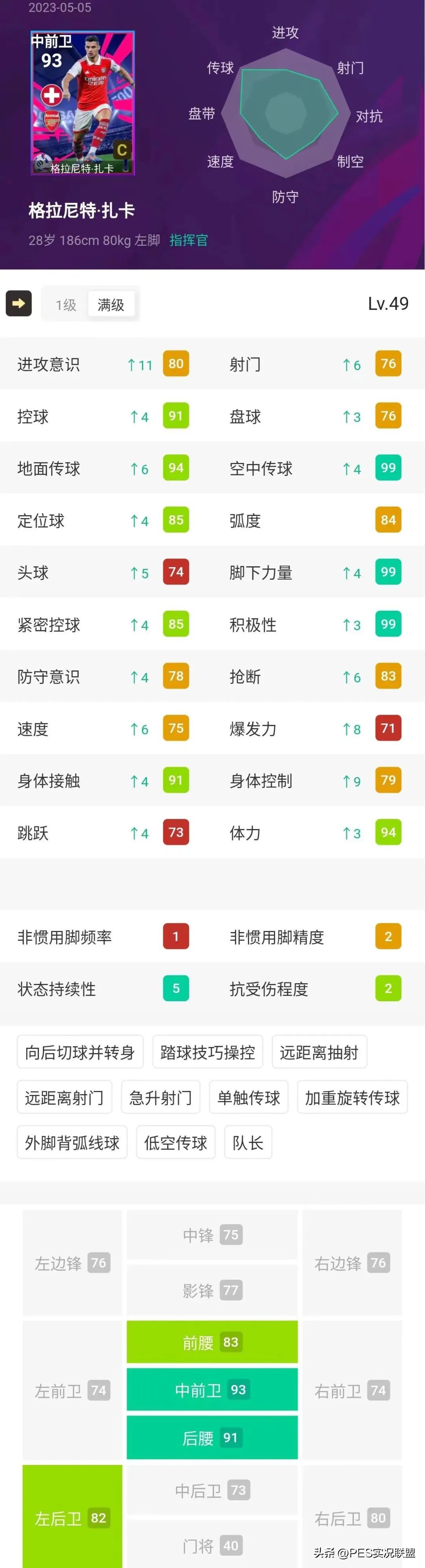 实况足球毕业神兽,实况足球平替卡卡精选