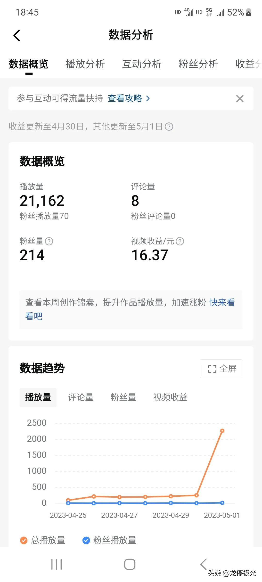 中视频计划，微头条经验分享篇