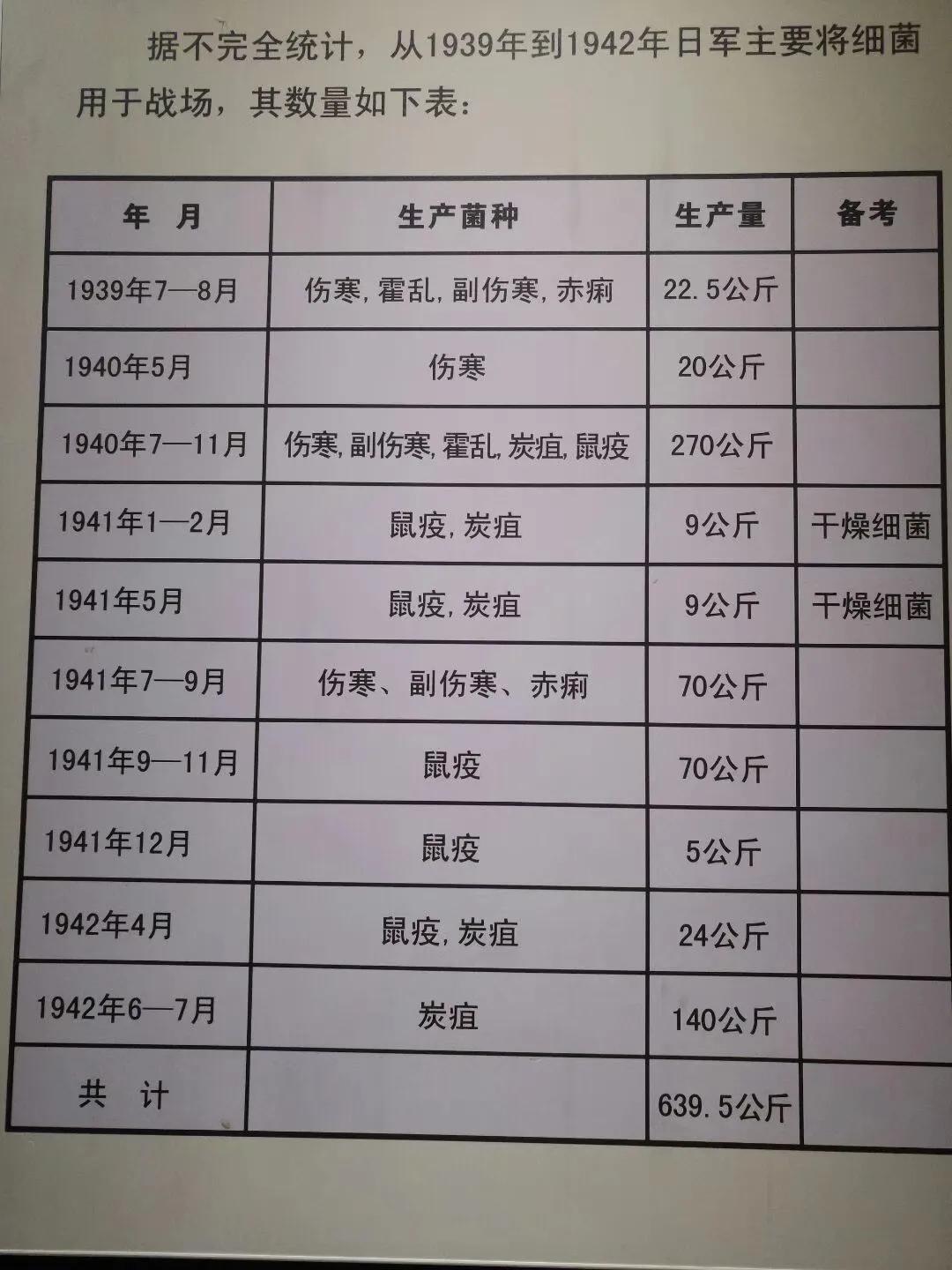 九一八勿忘国耻民族之殇,九一八事变东北为什么会迅速沦陷