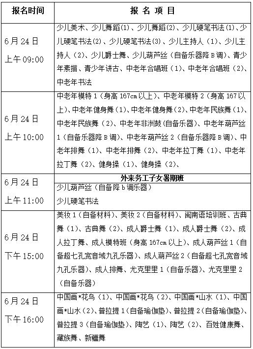 厦门文化馆艺术团,厦门文化馆要门票吗