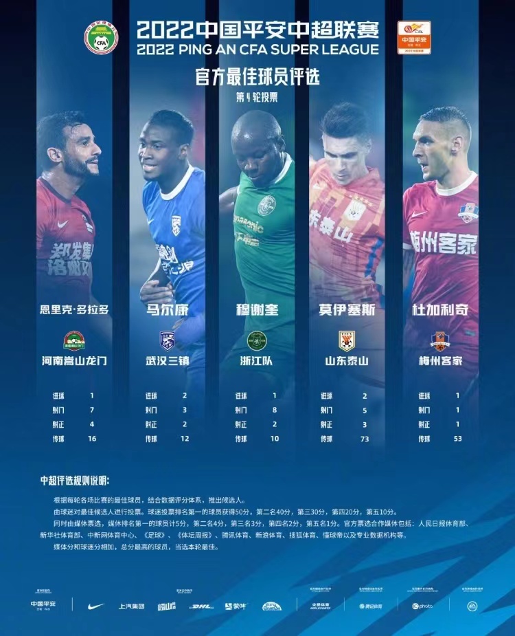 2022女足中超联赛,深入浅谈