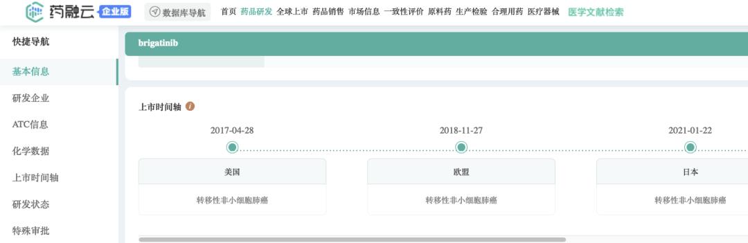 武田布格替尼片,武田布格替尼片价格