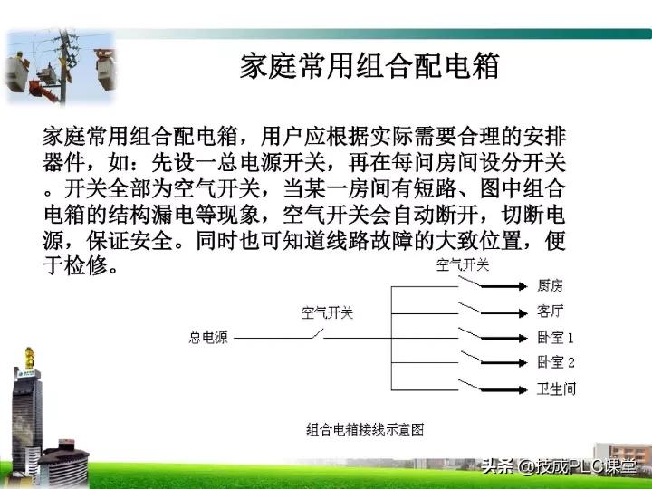 电工最基本的线路图,电工技能全套视频完整