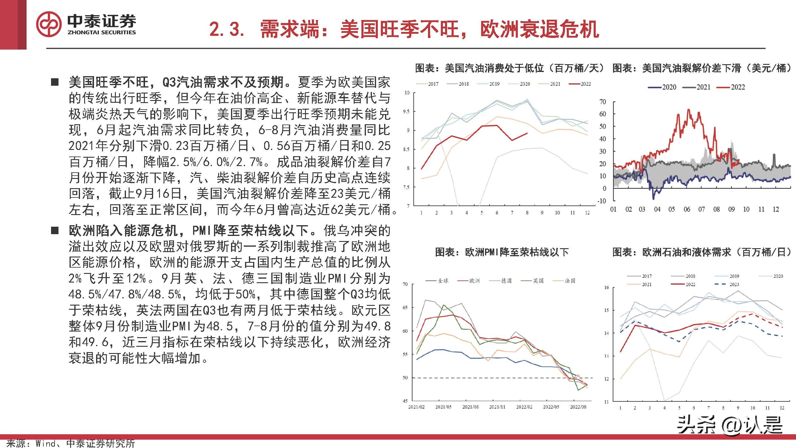 化工行业2022Q4投资策略:看多原油,关注欧洲,布局民爆
