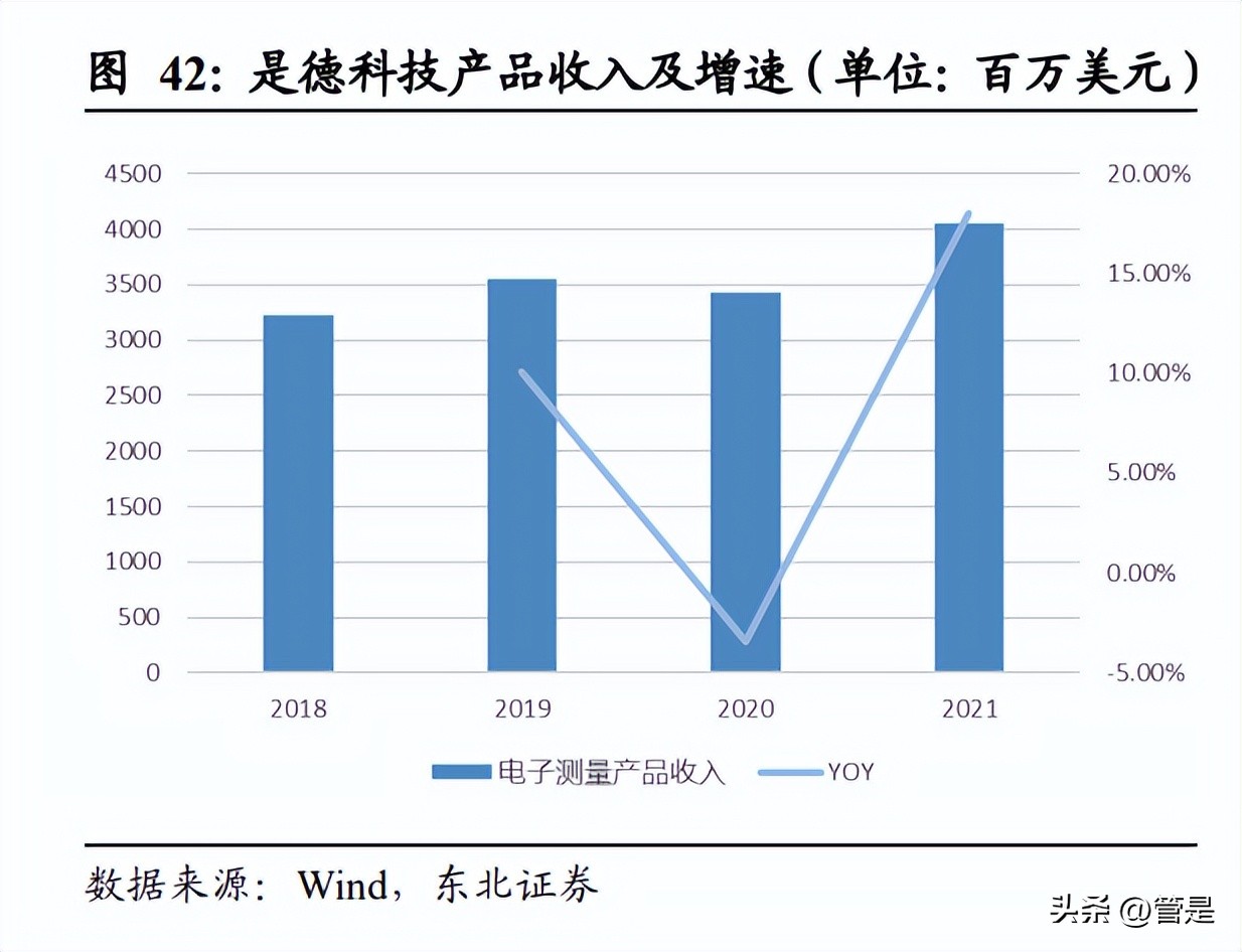 鏅簮绮剧數鑺墖,鏅簮绮剧數鑷爺鑺墖