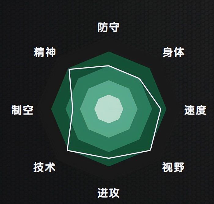 2022世界杯荷兰小组赛赛程表,2022世界杯32强巡礼法国