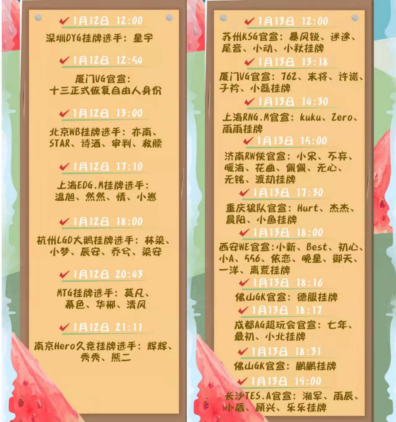 kpl转会期挂牌名单最新,kpl转会成功最新官宣消息