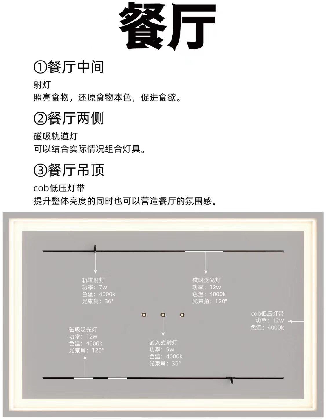 舞台灯光设计,灯光照明设计