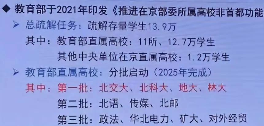保定开放大学是几本,保定即将要建的大学