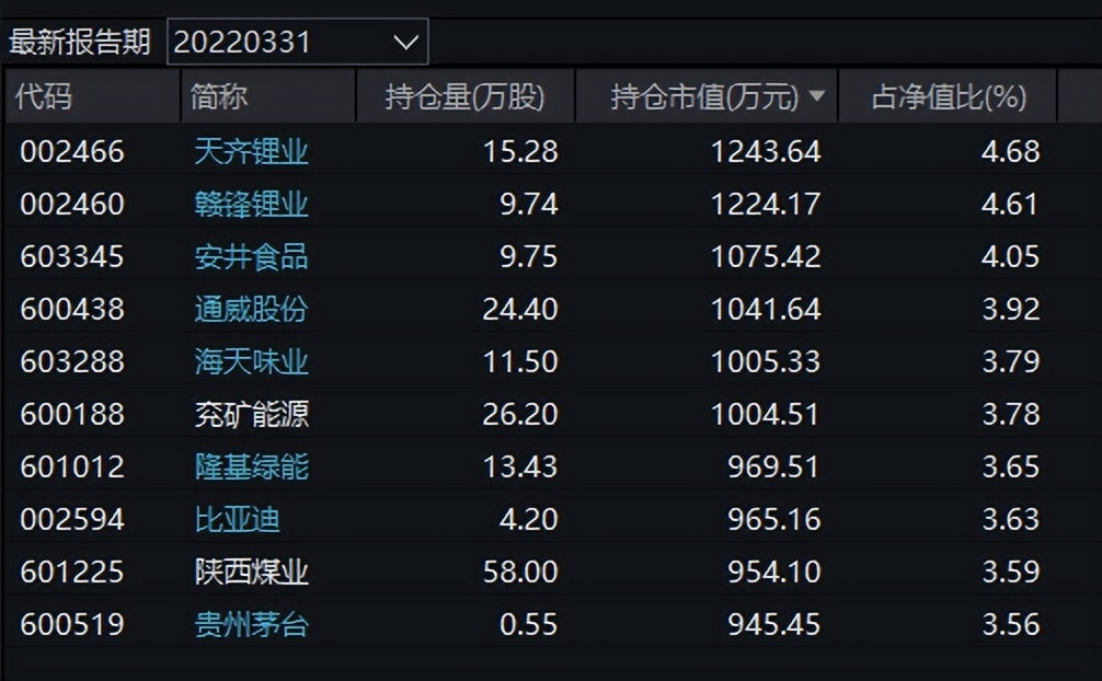 半导体科班出身的蔡晓，追求的投资“智仁结合”