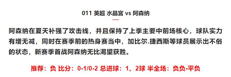 今日足球竞彩推荐富勒姆彼得堡,鹿特丹斯巴达vs海伦芬比赛时间