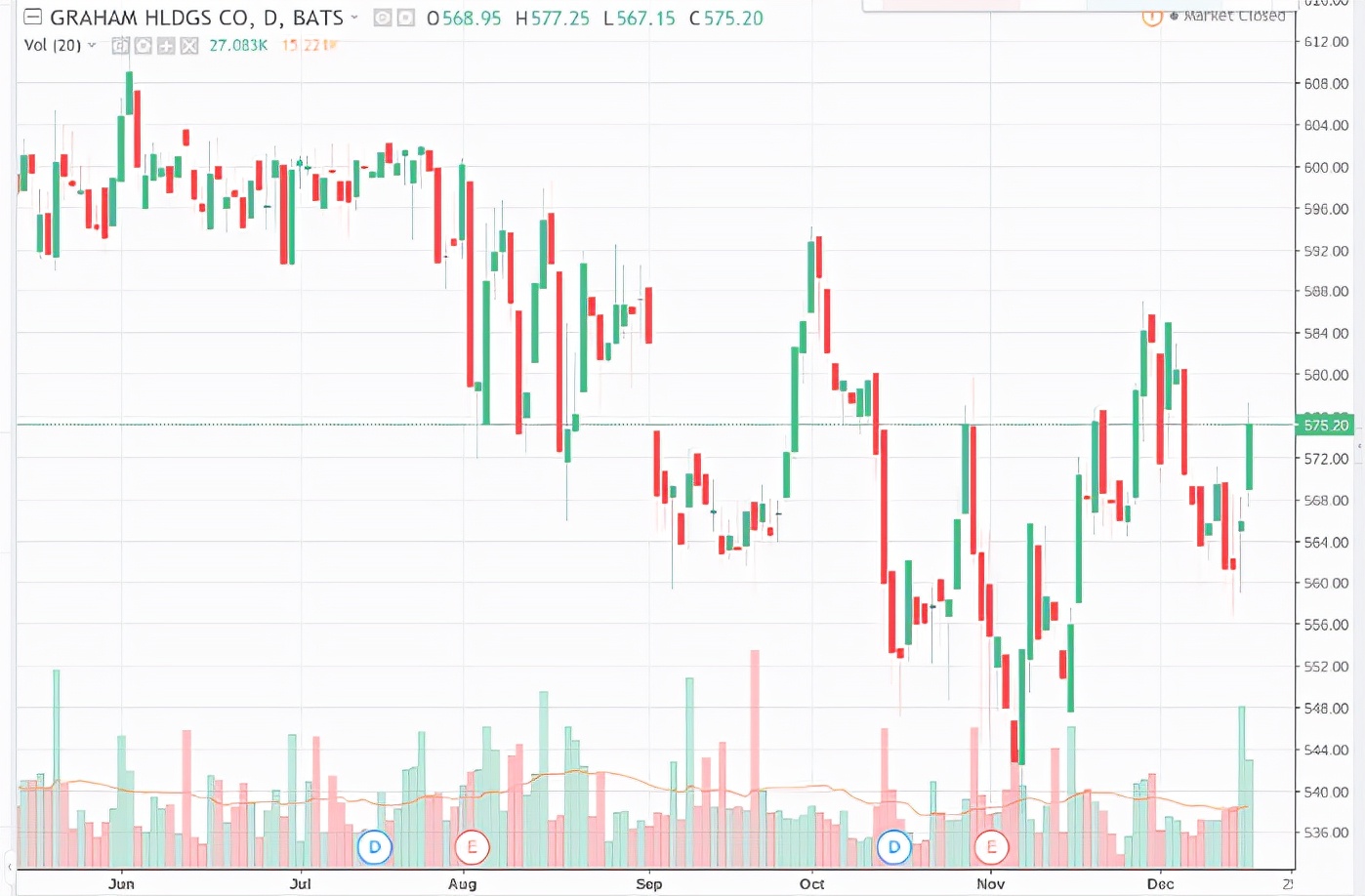 2022中国最贵的股票,最贵的医药股票有哪些