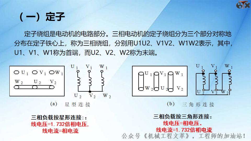 直流电机分类及工作原理,电机工作原理与维修