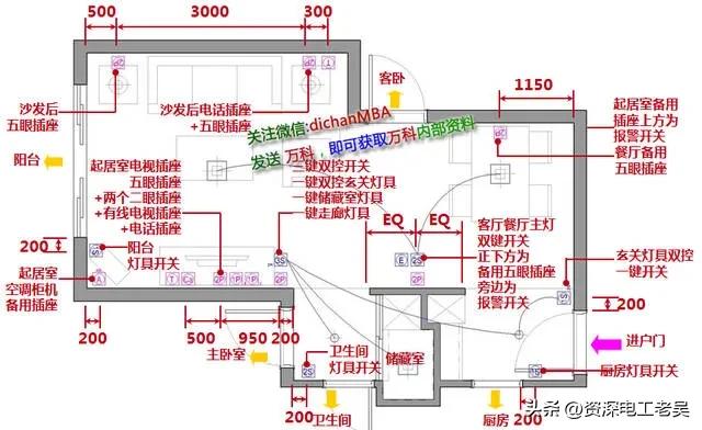 装修电工开关插座标准,专业电工讲家用开关插座选哪个