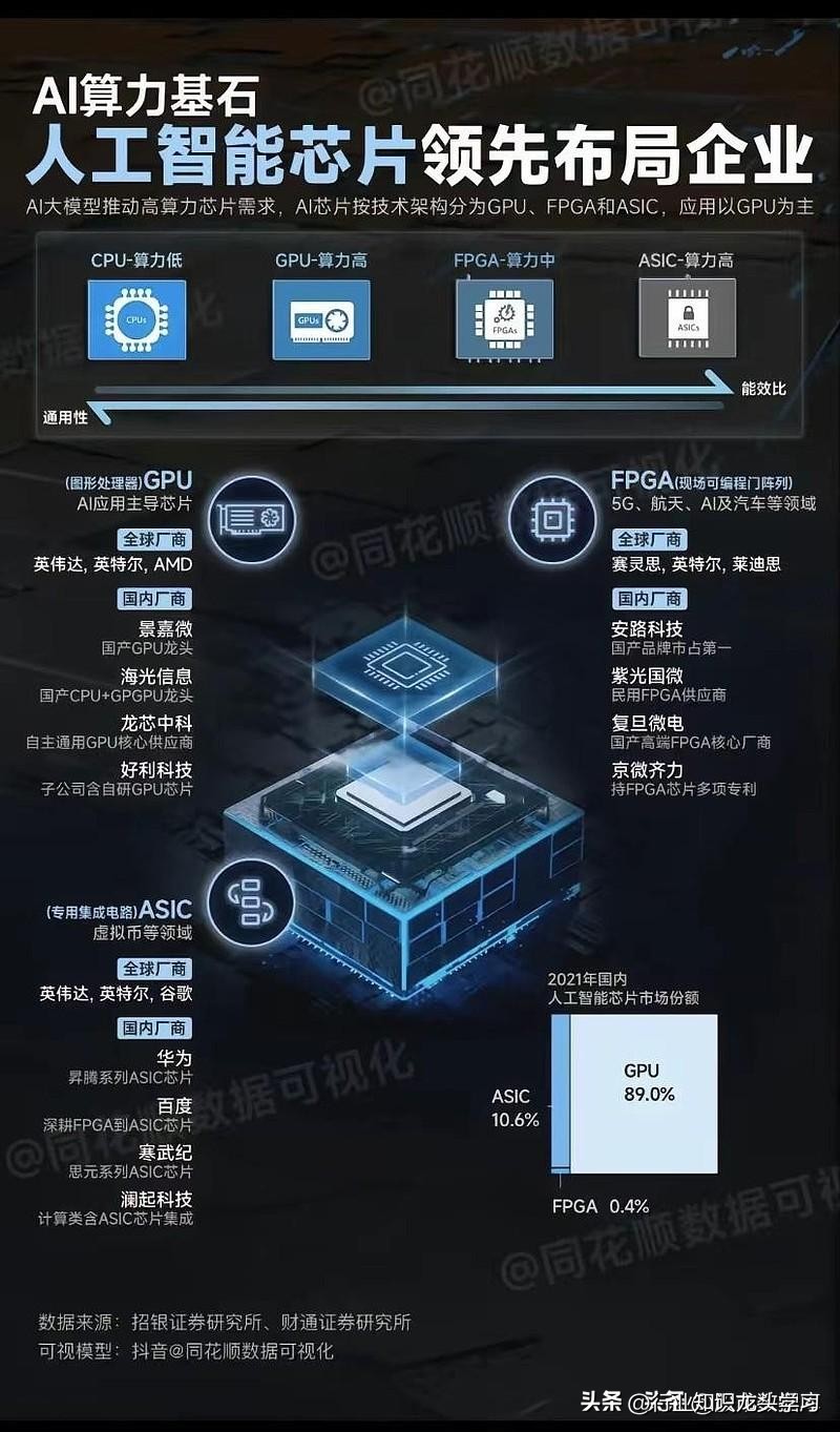 人工智能教育ai课程股票,ai人工智能教育股票