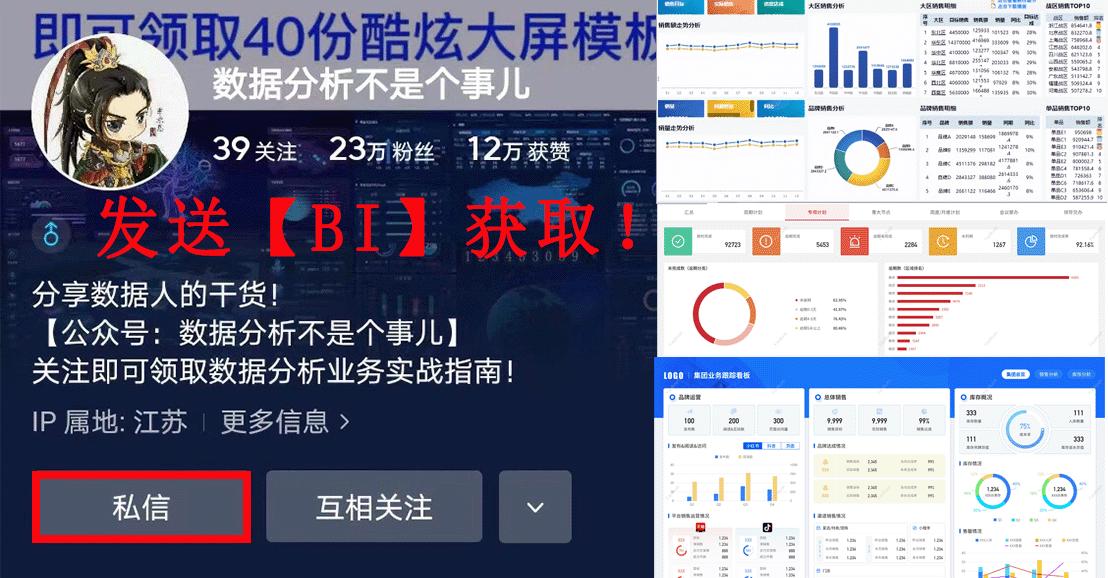 数据人一直做这四项工作，即使不被BI、AI取代，也躲不过35危机！
