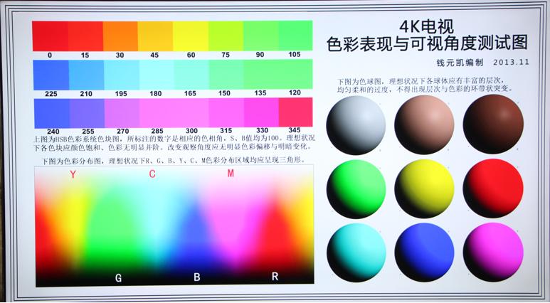 夏普c70d7da电视测评,夏普电视75a7怎么样