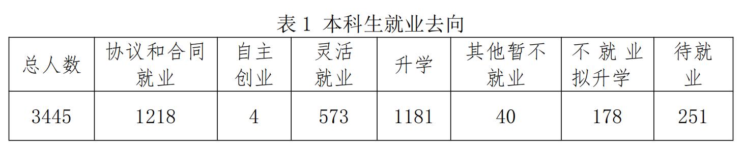东北师范大学吉林地理科学,东北师范和长春师范大学