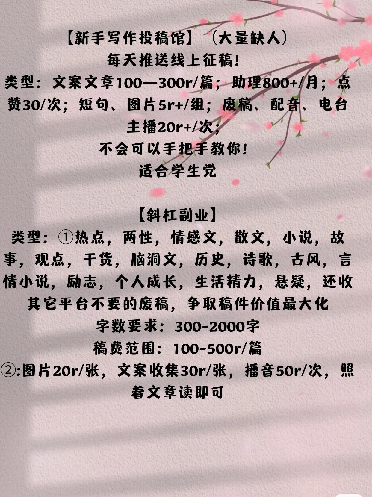 璇楄瘝鎶曠骞冲彴,鎶曠骞冲彴鍒嗕韩