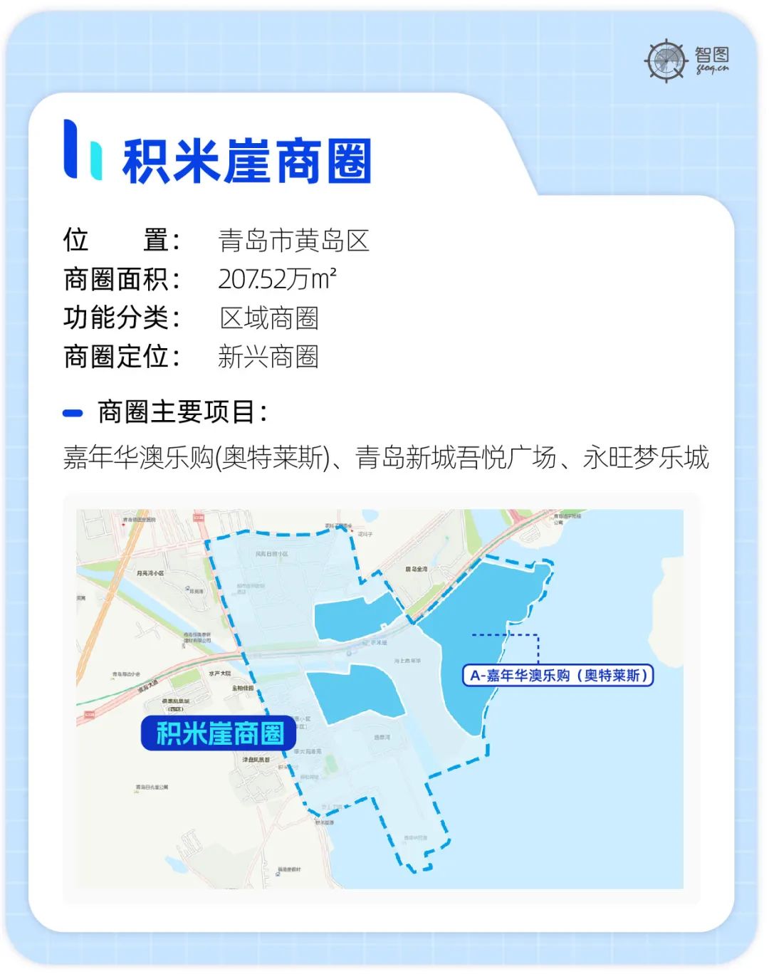 青岛西海岸新区繁华地段商圈,青岛最全的购物广场