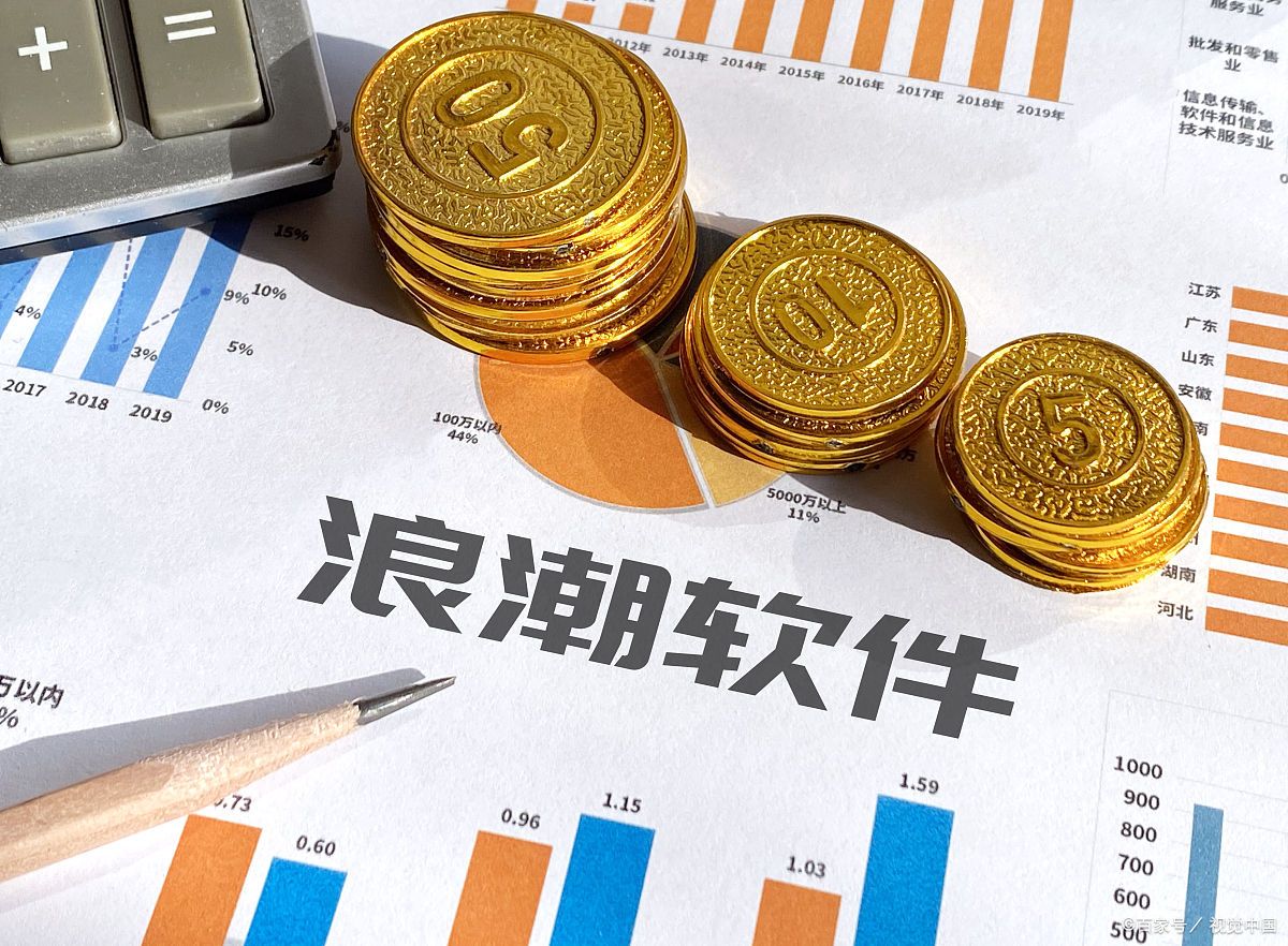 浪潮集团发展历程,浪潮集团重组后股票走势