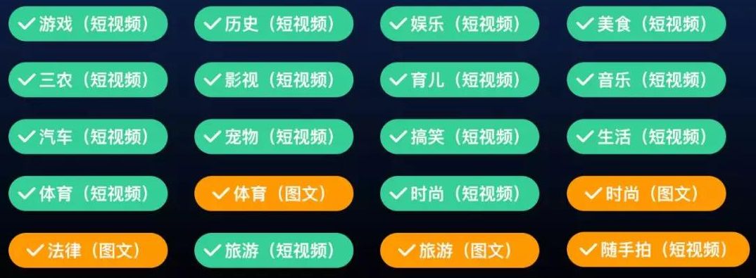 在家做电商,宅家做自媒体的收获