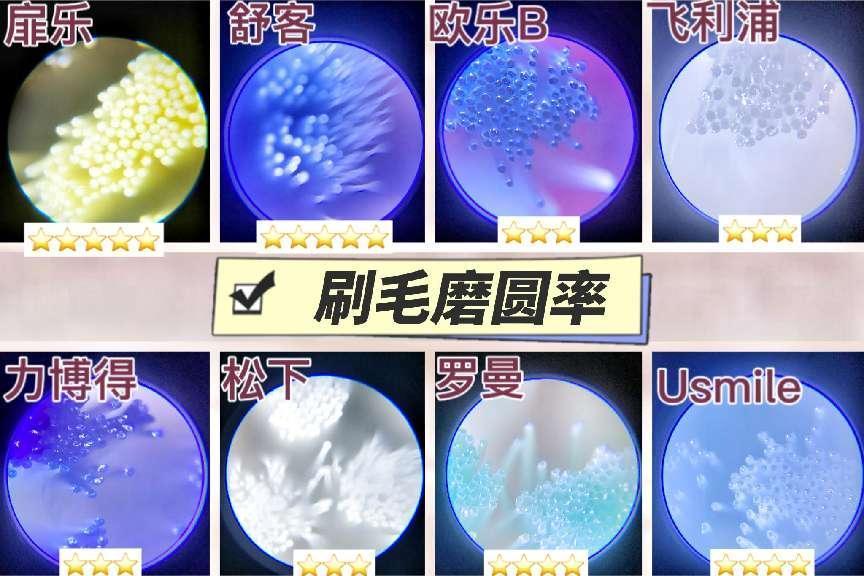 u型儿童电动牙刷真的能刷干净吗,usmile电动牙刷清洁力