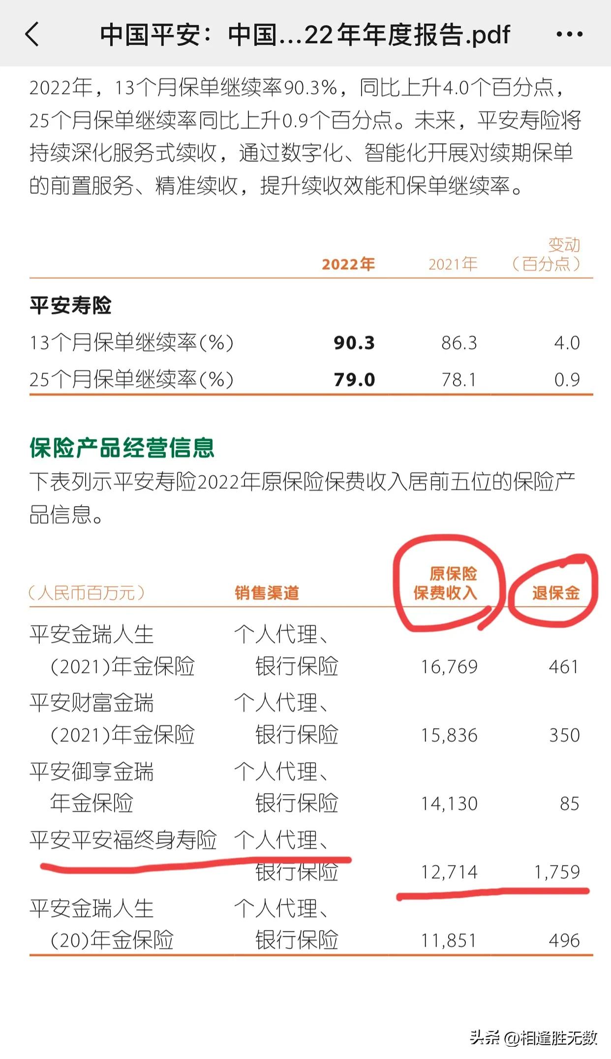 平安福保险价值表,中国平安保险中期报告