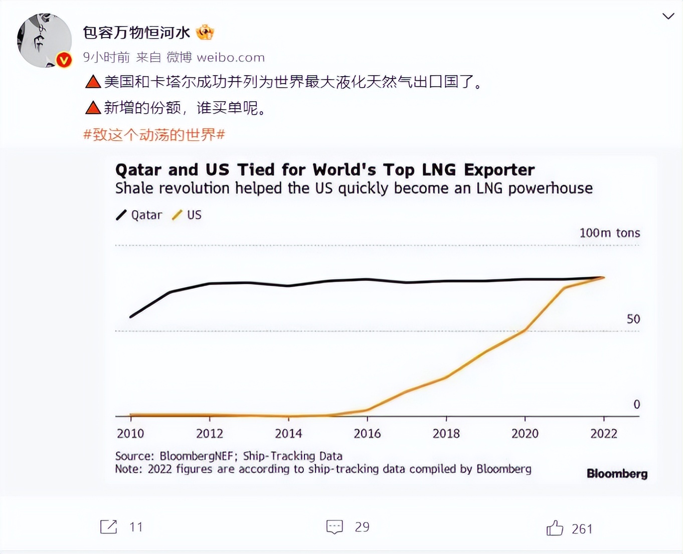 俄罗斯历史上的两次寒冬事件,欧洲暖冬对俄罗斯影响