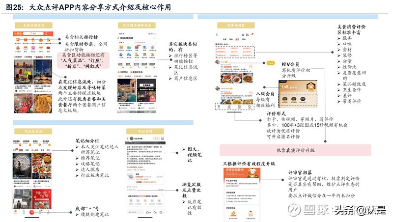电商行业调查研究报告,最新电商消费研究报告