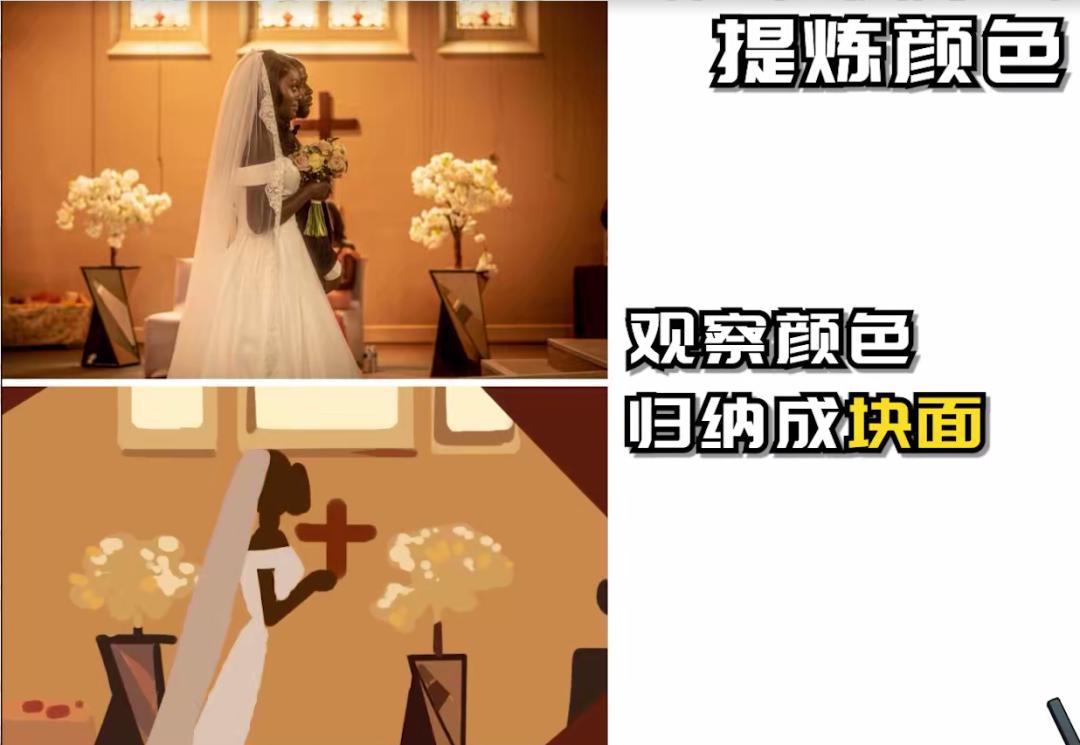 一个很笨但是很有效的练画方法,怎么练画技