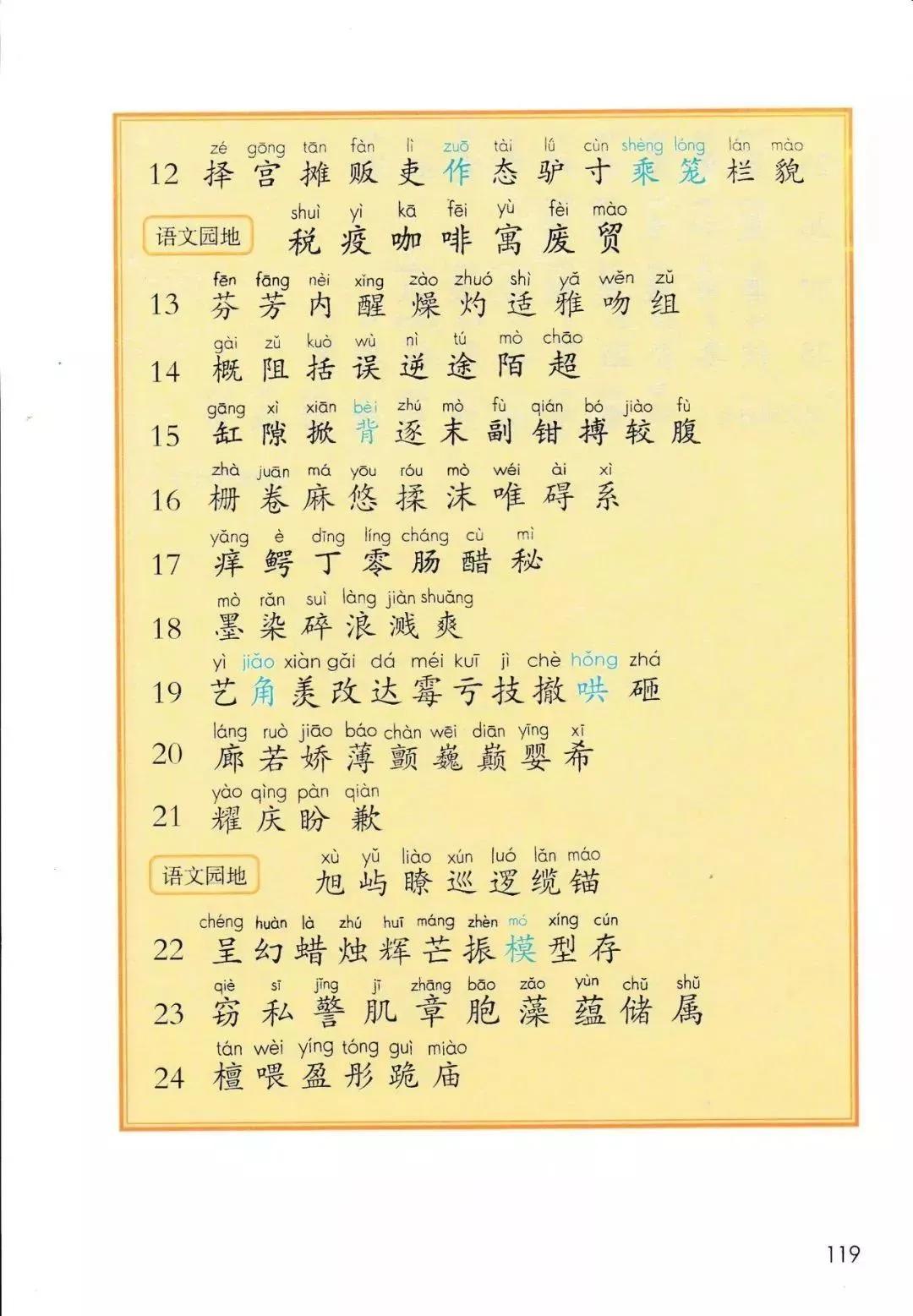 人教版小学语文三年级下册课本（电子版）寒假预习，快收藏