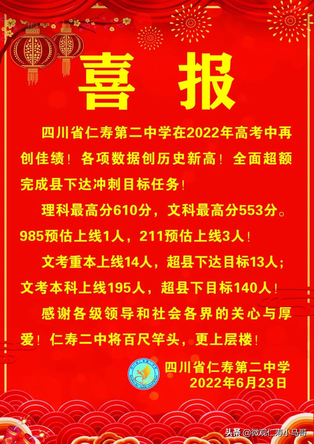 仁寿新科高中高考喜报,仁寿2022年高考仁寿南一中最高分