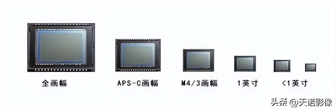 类似理光gr3x相机推荐,理光gr3明星同款