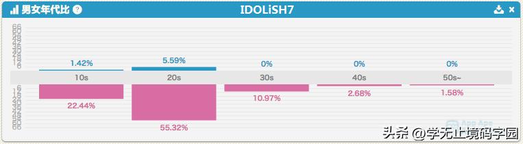 女性向网文推荐,女性向小说推文