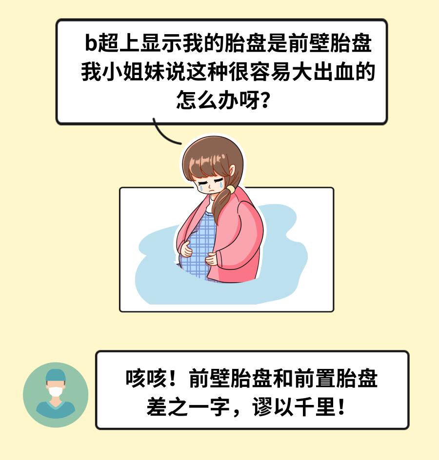 胎盘位置大于多少正常,胎盘位置低对孕妇有危险吗