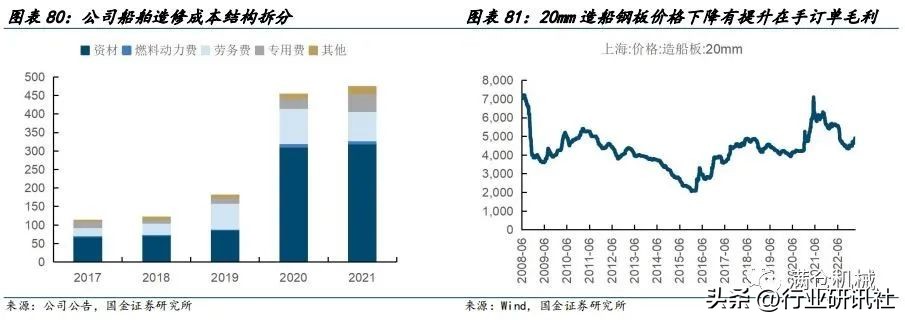 国金机械,国金机械设备