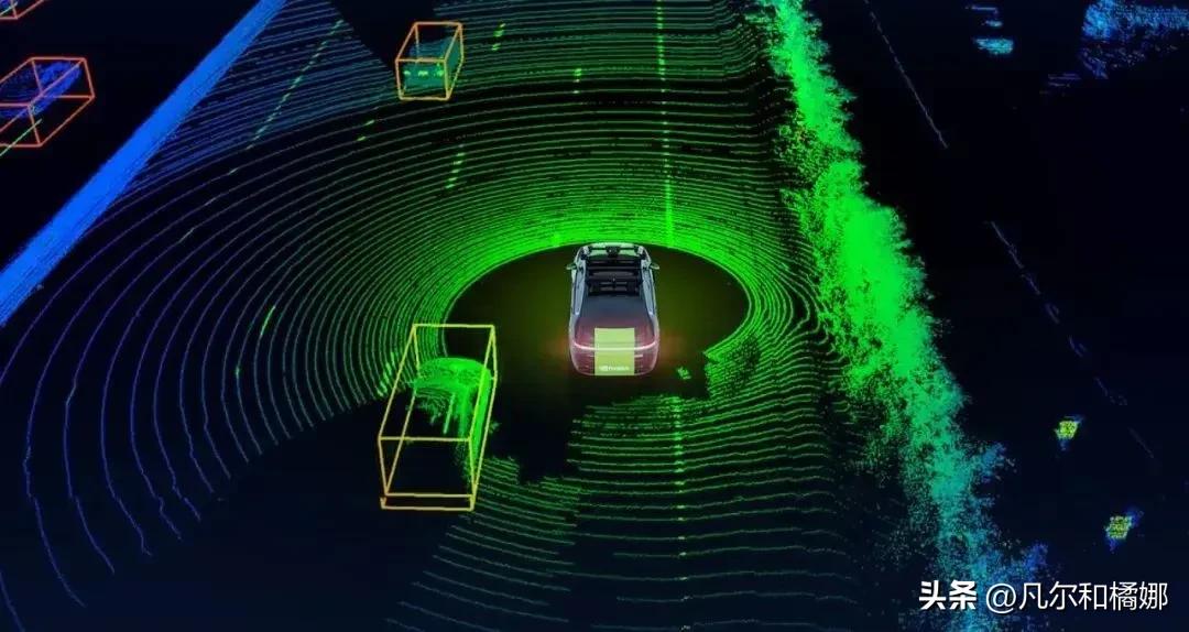 超声波毫米波激光雷达的区别,车载超声波雷达探测距离