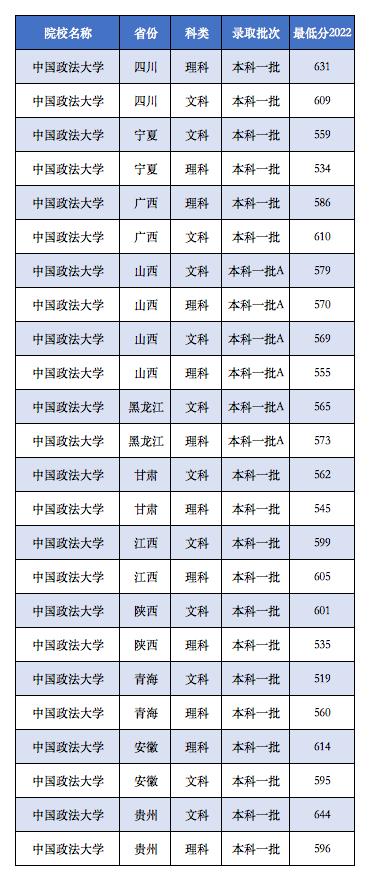 盘点性价比极低的名校,读大学性价比低的学校推荐